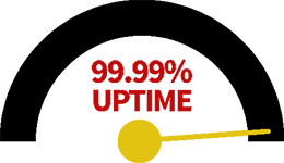 99.9% Uptime Picture